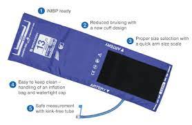 Select a cuff size based on arm circumference the ideal cuff bladder length is ≥ 80 percent of the patient's arm circumference. Recommended Inibp Cuffs Blood Pressure Measurement Inflation Method