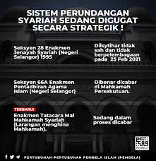 Mohd naim mokhtar, hakim mahkamah rayuan syariah dato. Perundangan Syariah Mahasiswa Mesir Morocco Home Facebook