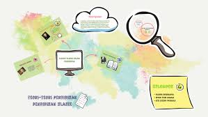 Check spelling or type a new query. Teori Pendidikan Klasik By Glenda Rhismadea