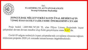150 yıllık filyos limanı projesi sonunda hayata geçiriliyor. Filyos Limani Icin 695 Milyonluk Dev Ihale Sonuclandi Ihaleyi Alan Sirket Bakin Kim Habermotto