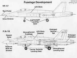 This design, conceived as a small and lightweight fighter, was. What Are The Main Differences Between The F 14 F 15 F 16 And F A 18 Compare Using Capabilities And Primary Roles They Are Used For Quora