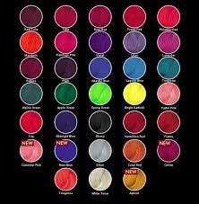 Direction specialise in bright colours in all kinds of shades, you could say there is a colour for every. La Riche Directions In Pillarbox Red Reviews Photos Ingredients Makeupalley