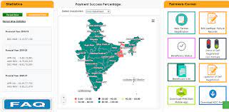 Pm kisan samman nidhi yojana is a scheme by the indian government to provide farmers with up to rs 6,000 per year as minimum income support. Pm Kisan Samman Nidhi Yojana 2021 New List Check Kist Status Pmkisan Gov In Online 9th Installment