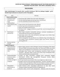 Rasuah dalam kalangan penjawat awam. Langkah Mengatasi Rasuah Dalam Kalangan Penjawat Awam Langkah Mengatasi Penderaan Kanak Kanak Pdf Kesan Rasuah Harus Diberi Penekanan Jangan Kalah Lawan Rasuah Dalam Perkhidmatan Awam