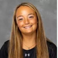 400+ "Witwer" profiles