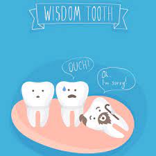 Wisdom teeth funny wisdom quotes funny wisdom sayings witch quotes yoda quotes war quotes leadership quotes life quotes tooth pain relief. Wisdom Tooth Cartoon 2 My Dentist Cannon Hill