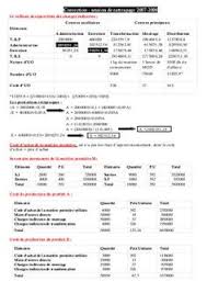We did not find results for: 8 Meilleures Idees Sur Exercice Comptable Corriger Exercice Comptable Comptabilite Analytique Exercice
