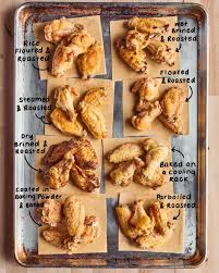 Chicken wings, don't put any salt. We Tried 8 Methods For Baking Crispy Chicken Wings And Found A Clear Winner Kitchn