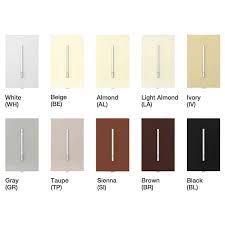 The simple, intuitive design and effortless operation set a new standard for lighting control. Lutron Lwt G Bl Grafik T Architectural 1 Gang Wallplate Black Prolighting