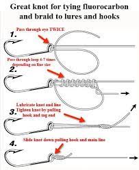 Pin By Max Hanning On Fishing Knots Fishing Knots Fishing Line Knots Hook Knot