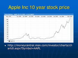 ppt ibm microsoft sun microsystems hp apple