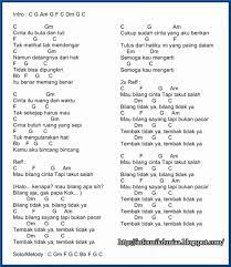 12 Chord Gitar Lagu Biarkan Ku Menggapaimu Chordtela Basgalanos