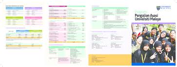 Asasi sains hayat, asasi sains fizikal dan 1 lagi dibawah akedemi pengajian islam. Pdf Program Pengajian Asasi Universiti Malaya Yuran Elaun Asasi Sains Hayat Asasi Sains Fizikal Semester 1 Semester 2 Semester 1 Semester 2 Zalia Akhmaliza Meor Badli Shah Academia Edu