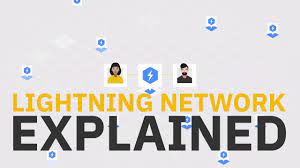 / lockdown balance availability attack against lightning network channels springerlink / with lightning network the establishing and closing of channels must happen on the chain decentrally, so the miners reach is actually extended into a market they never had any access to before. A Beginner S Guide To Bitcoin S Lightning Network Binance Academy