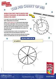 create your own pie chart like stan oxford childrens