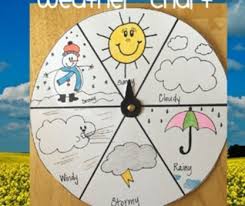 Weather Chart Craft Project
