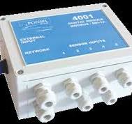 MODULE 4001