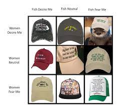 Https Www Tumblr Com Search Fishing Hat Stupid Memes Fb Memes The Funny