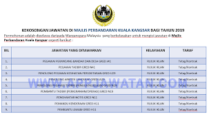 Warganegara malaysia yang berkelayakan berumur tidak kurang dari 18 tahun pada tarikh tutup iklan adalah dipelawa untuk memohon jawatan berikut. Jawatan Kosong Terkini Di Majlis Perbandaran Kuala Kangsar Appjawatan Malaysia