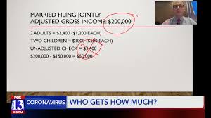 Will You Get Money Explaining Stimulus Checks