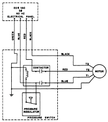 Shematics electrical wiring diagram for caterpillar loader and tractors. Diagram 480 Volt Motor Starter Wiring Diagram Full Version Hd Quality Wiring Diagram Diagrammycase Mdqnext It