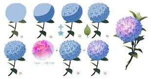 Pin On Tutorials