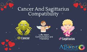 A cancer man will be able to get jealous whenever he sees his beloved talking to a man, boyfriend, or male colleagues. Cancer And Sagittarius Compatibility Love Friendship