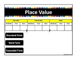 Thousands of parents and educators are turning to the kids' learning app that makes real learning truly fun. Place Value Anchor Charts 3rd Grade 4th Grade 5th Grade By Dogs Coffee Pencils
