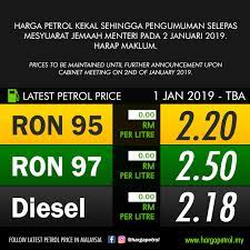 Get your weekly ron 95, ron 97 and diesel and petrol price on our website. Petrol Price History In Malaysia