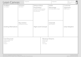 using the lean canvas to rethink a business my session with with regard to lean canvas word template lean canvas word template business template