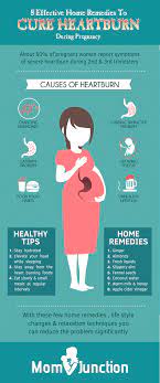 Pin On Healthy Mama