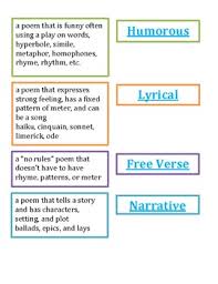 It does not use consistent meter patterns, rhyme, or any other musical pattern. Types Of Verse Bible Verses About Types Of Love