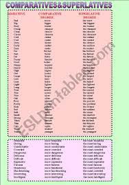 Große auswahl an clean up g555. Comparative And Superlative Clean Siswapelajar Com