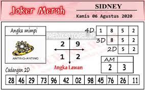 Prediksi Joker Merah Kamis 06 Agustus 2020