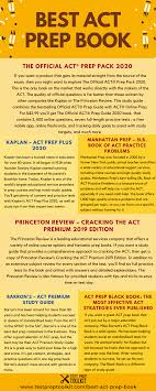 The princeton review's act premium prep, 2020. Pin On Act