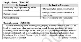Bersedia untuk menulis ulasan anda. Contoh Soalan Ulasan Bahasa Melayu Tahun 4 Klewer O