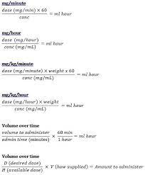 Formulae For Dosage Calculations Pharmacology Nursing Nursing School Notes Medical Math
