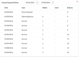 Coffee curating community, creativity & conversation. Configuring Leave Policies I Leave Types I Hrms I Zoho People