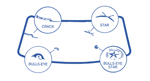 Encik phillip ingin meletakkan cermin kaca di atas meja tersebut. Windscreen Tidak Boleh Di Tinted Sunz Tint Specialist