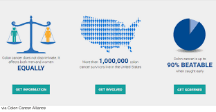 Stuart akerman and i have created an awareness video. It S Colon Cancer Awareness Month Get Screened