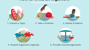 Informal observation techniques anecdotal records these are brief accounts of specific incidents. Tips On How To Write An Argumentative Essay