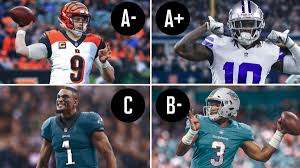 Check spelling or type a new query. Grading Every Team S Picks In The 2020 Nfl Draft Sports Illustrated