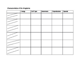 six kingdoms chart worksheets teaching resources tpt