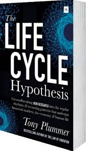 Karena surah ini dimulai dengan huruf muqatthaah ya dan sin maka terkenal denga nama ini. Blog Posts Sharedlast