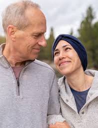 GATEWAY FOR CANCER RESEARCH ANNUAL REPORT 2023