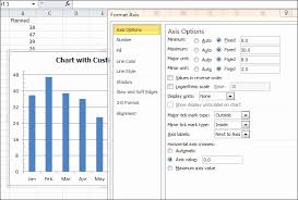 c excel chart chartwizard how to format axis for excel