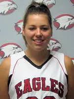 2008-2009 Women's Basketball Roster