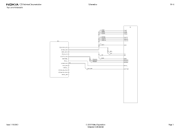 NOKIA 3108 RH-6 SCH Service Manual ...