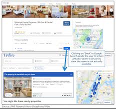 Check spelling or type a new query. The Short Term Rental Ecosystem And Vendor Deep Dive 2019
