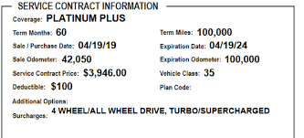 3rd party extended warranty question. 3rd Party Extended Warranty Mbworld Org Forums